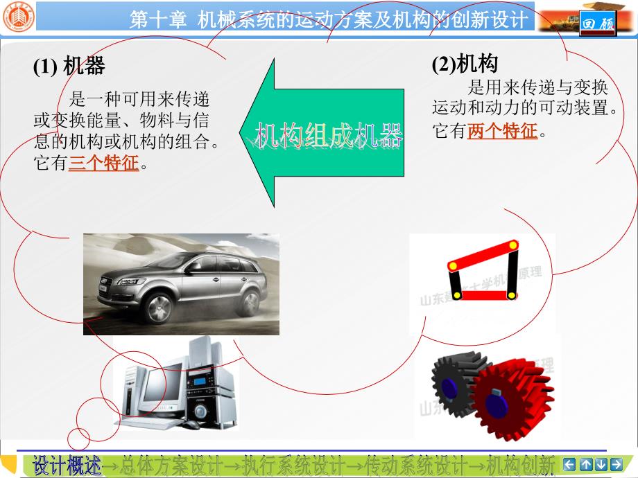 机械原理 第3版 教学课件 ppt 作者 刘会英 总10--机械系统方案设计_第3页