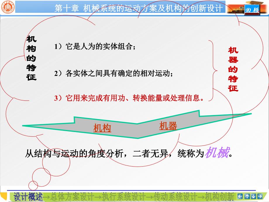 机械原理 第3版 教学课件 ppt 作者 刘会英 总10--机械系统方案设计_第4页