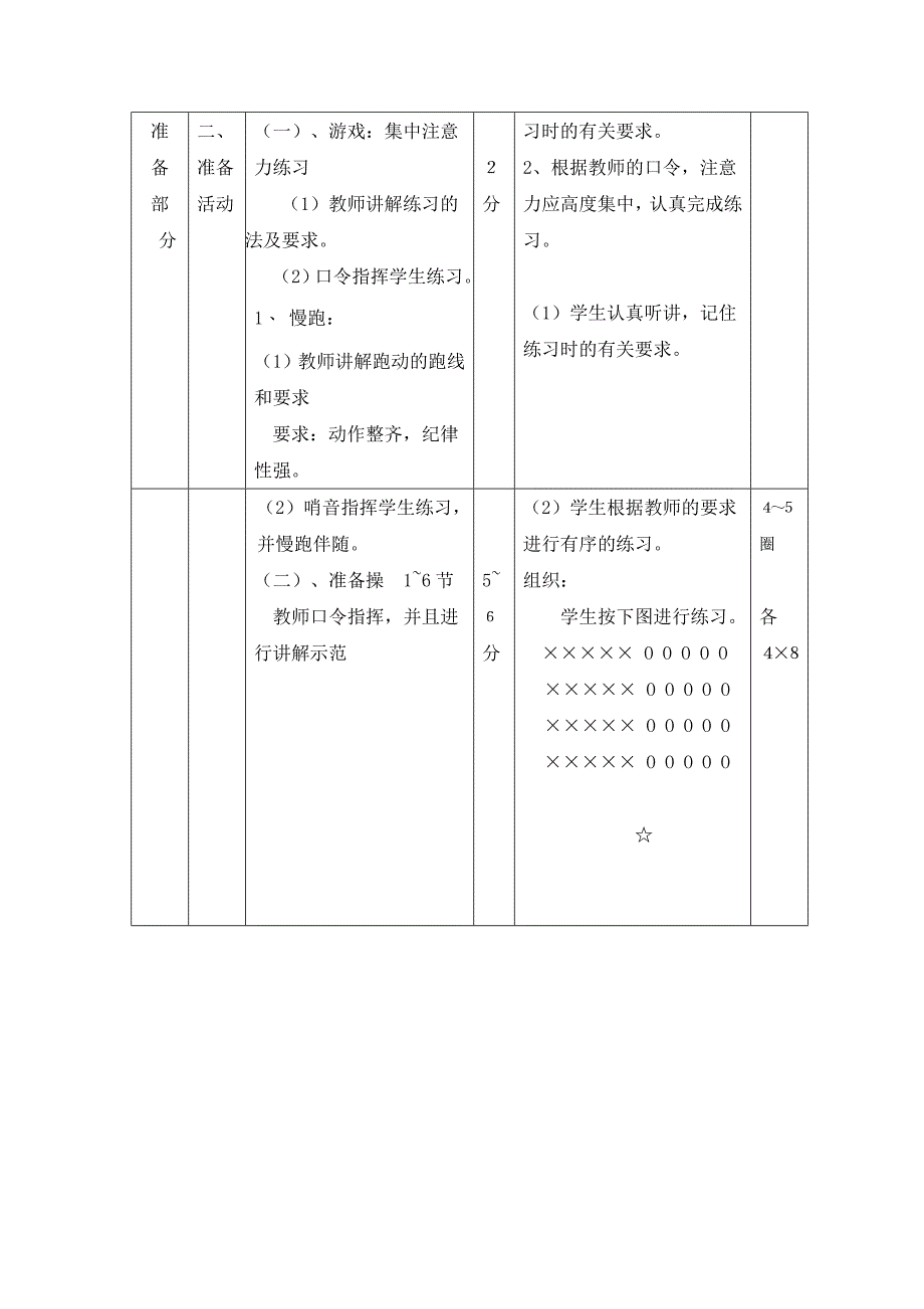 体育课教案(耐力跑)_第2页