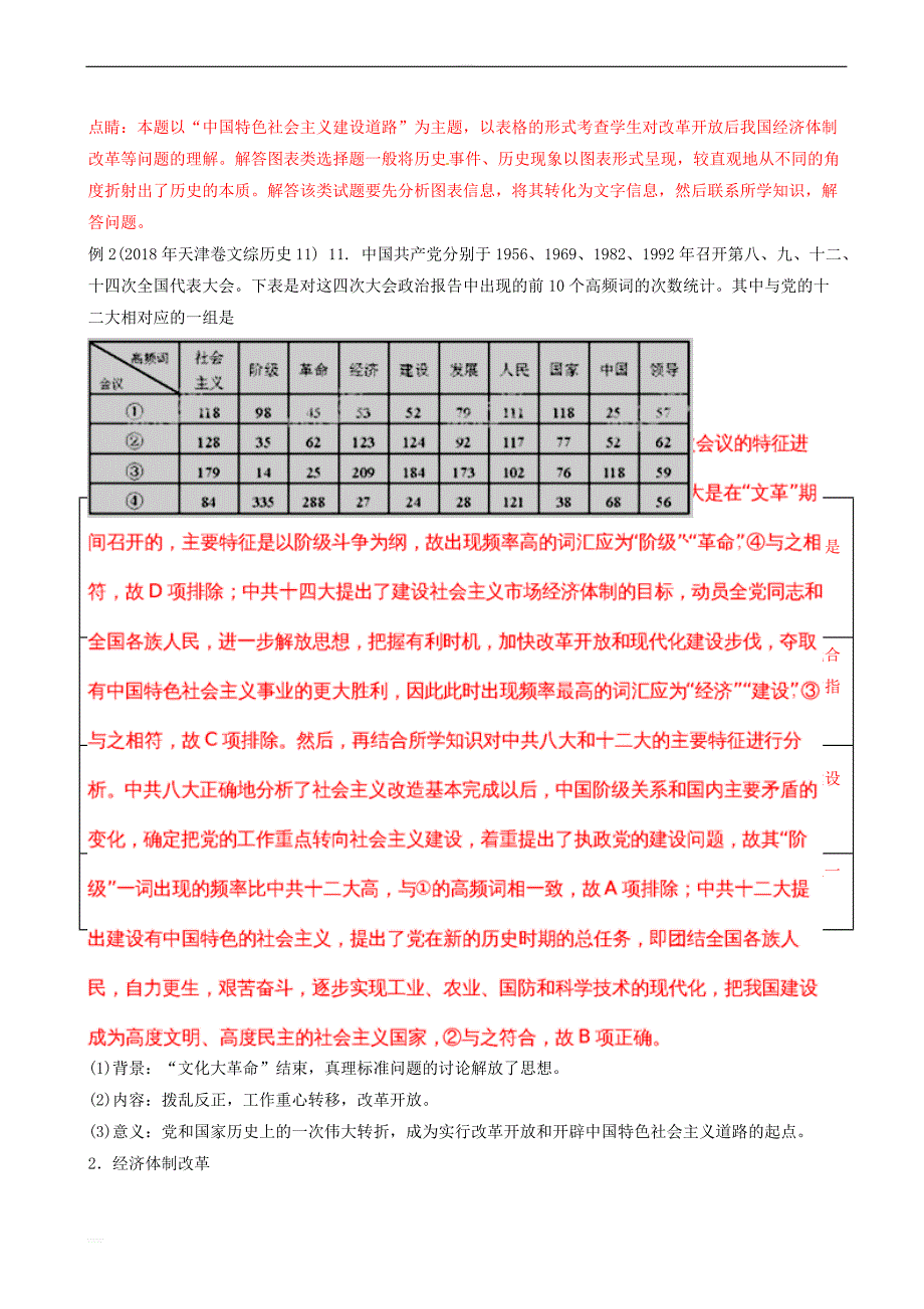 2019年高考历史总复习巩固专题8现代中国经济讲义卷含答案解析_第4页