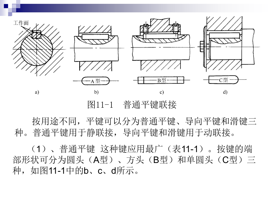 机械基础 教学课件 ppt 作者 陈长生 11 联接_第3页