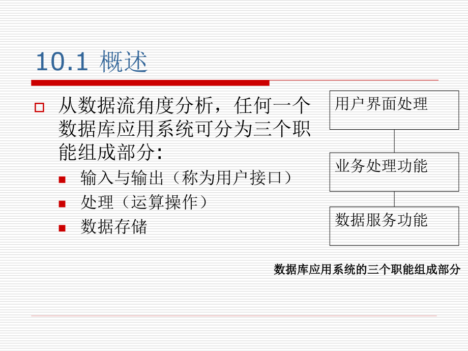 数据库原理与应用 教学课件 ppt 作者 陆慧娟 主编 吴达胜 刘建平 黄长城 副主编 第10章 数据库应用系统开发技术_第2页