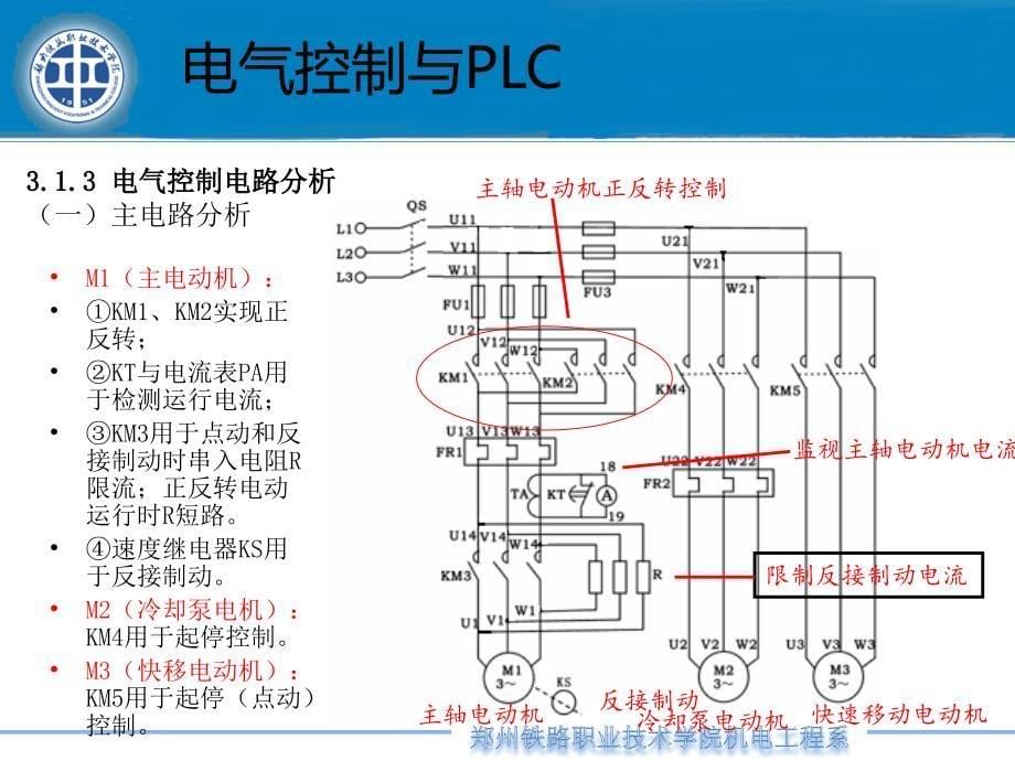 电气控制与PLC S7-200  教学课件 ppt 作者 张君霞 第三章_第5页