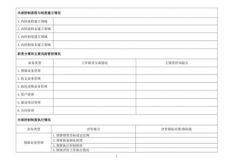 2017年度行政事业单位内部控制报告_第3页