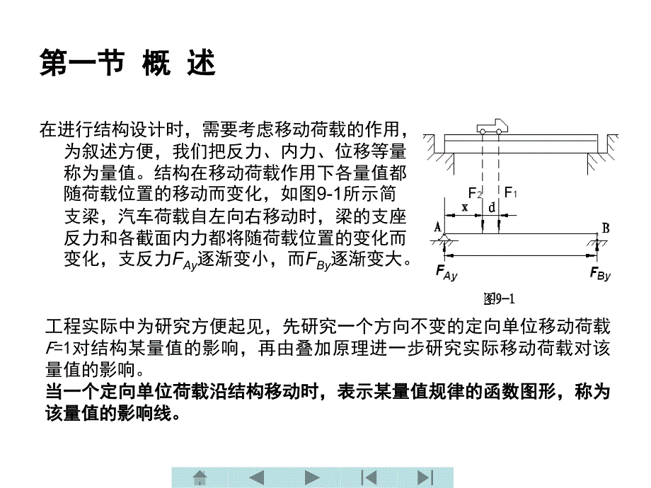 土木工程力学 教学课件 ppt 作者 王长连 第九章  影响线及其应用_第2页