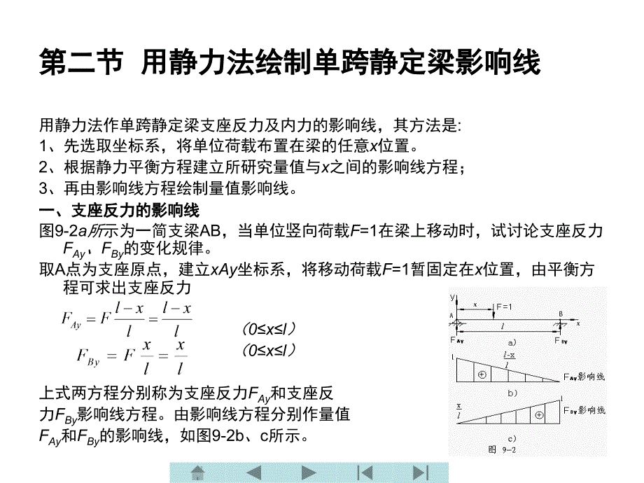 土木工程力学 教学课件 ppt 作者 王长连 第九章  影响线及其应用_第3页