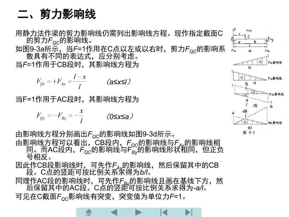 土木工程力学 教学课件 ppt 作者 王长连 第九章  影响线及其应用_第4页