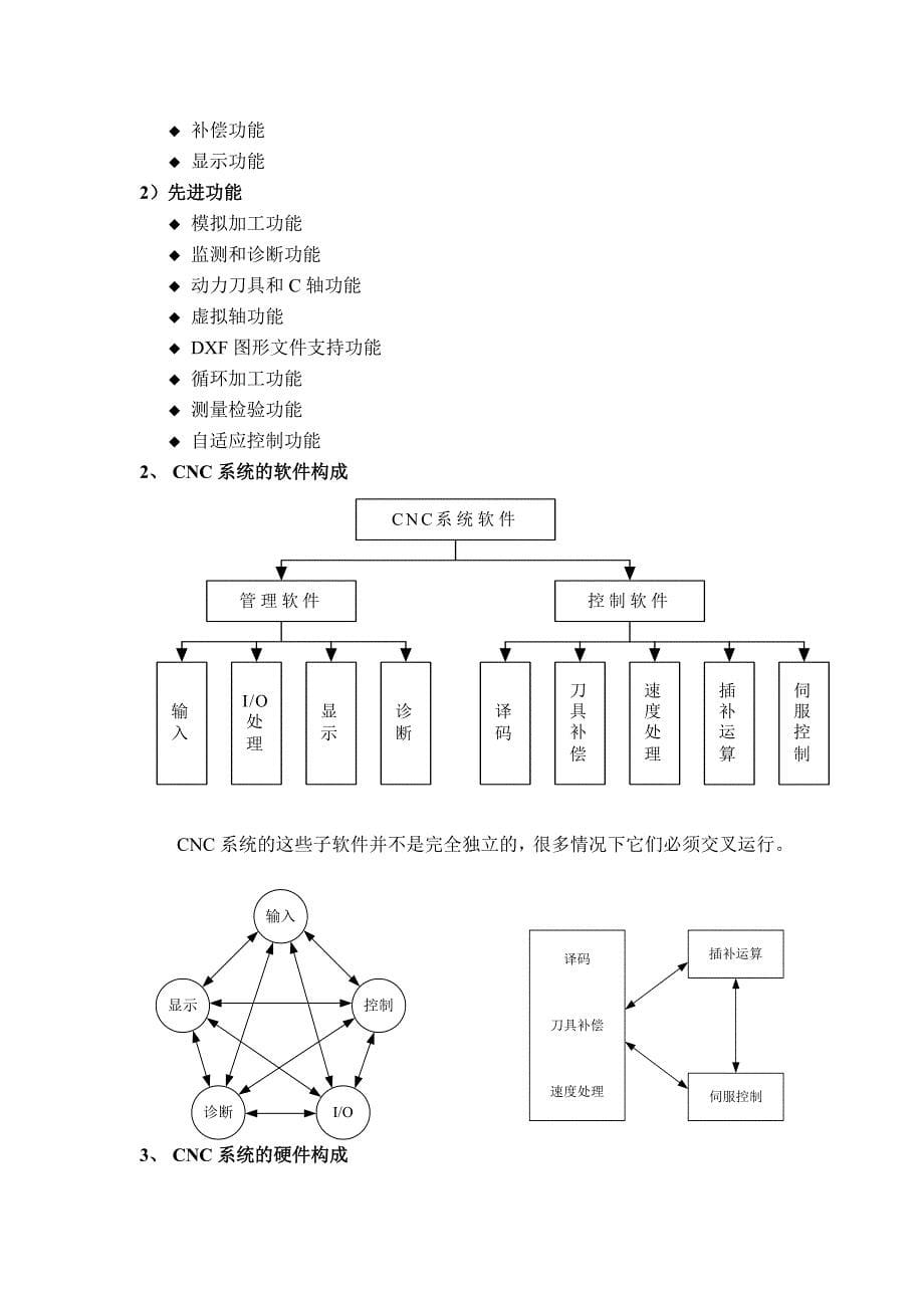 机床数控原理教案与讲稿_第5页