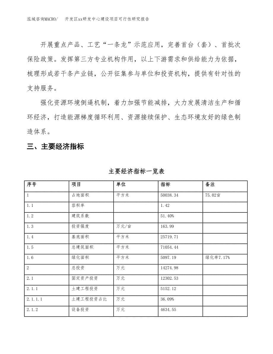 (投资14274.98万元，75亩）开发区xx研发中心建设项目可行性研究报告_第5页