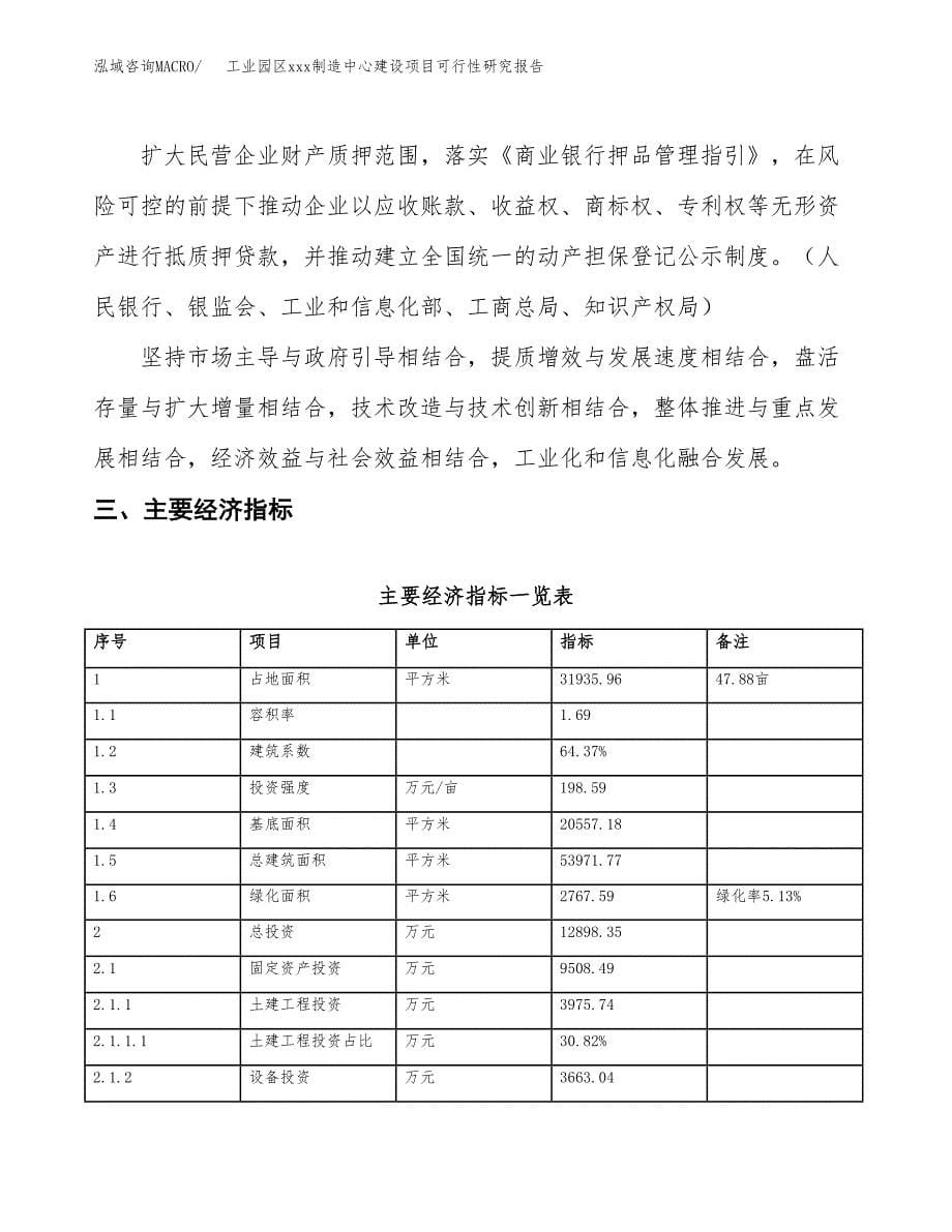 (投资12898.35万元，48亩）工业园区xx制造中心建设项目可行性研究报告_第5页