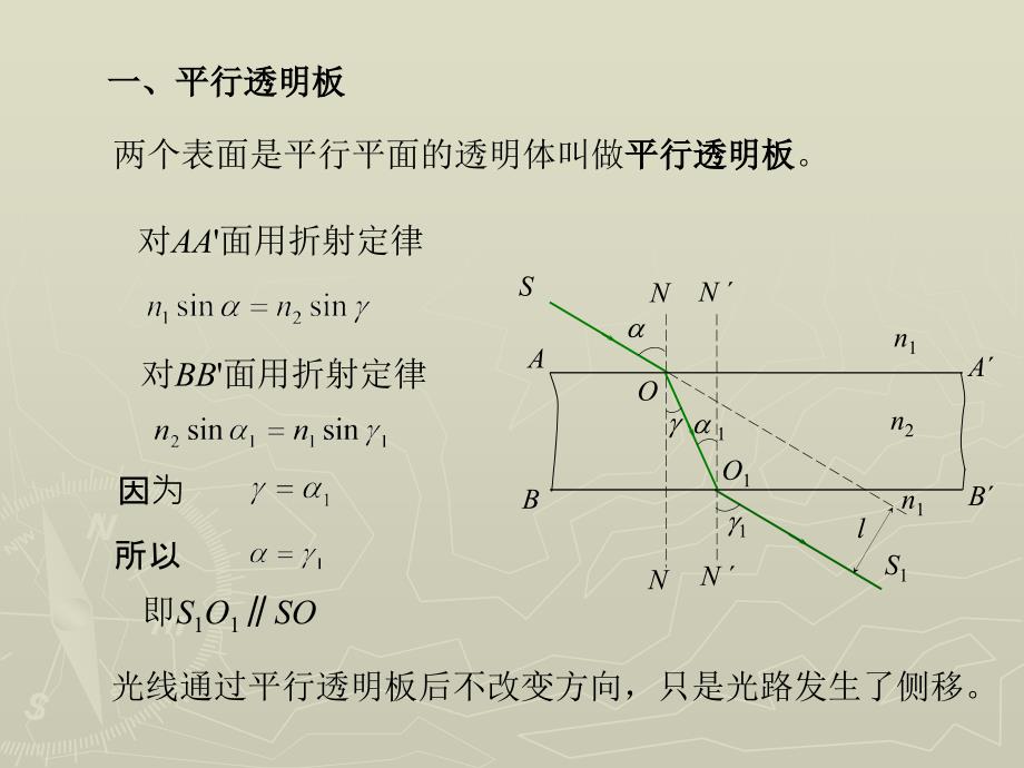 物理 上册 教学课件 ppt 作者 张密芬第一章 第四节  几种光学元件_第2页