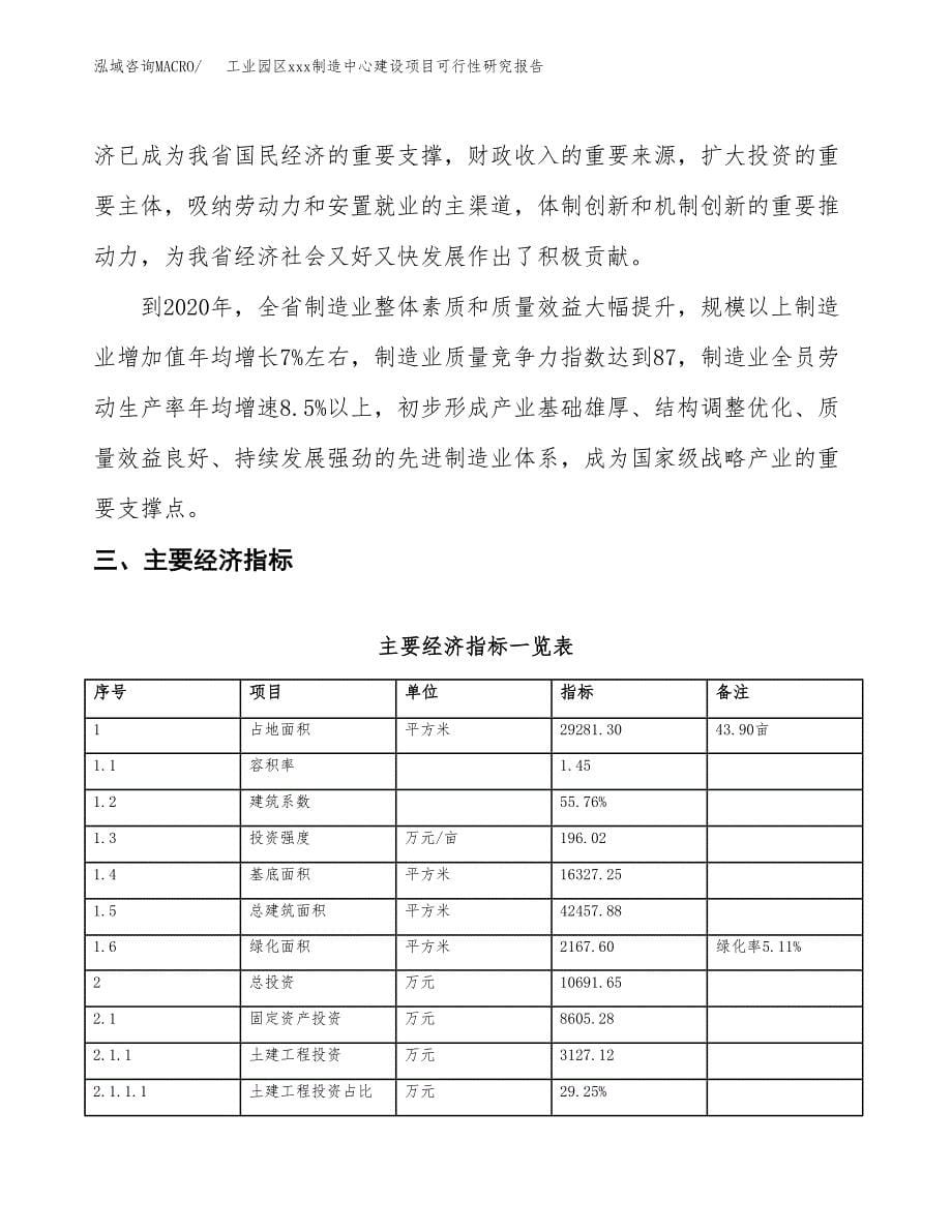 (投资10691.65万元，44亩）工业园区xx制造中心建设项目可行性研究报告_第5页