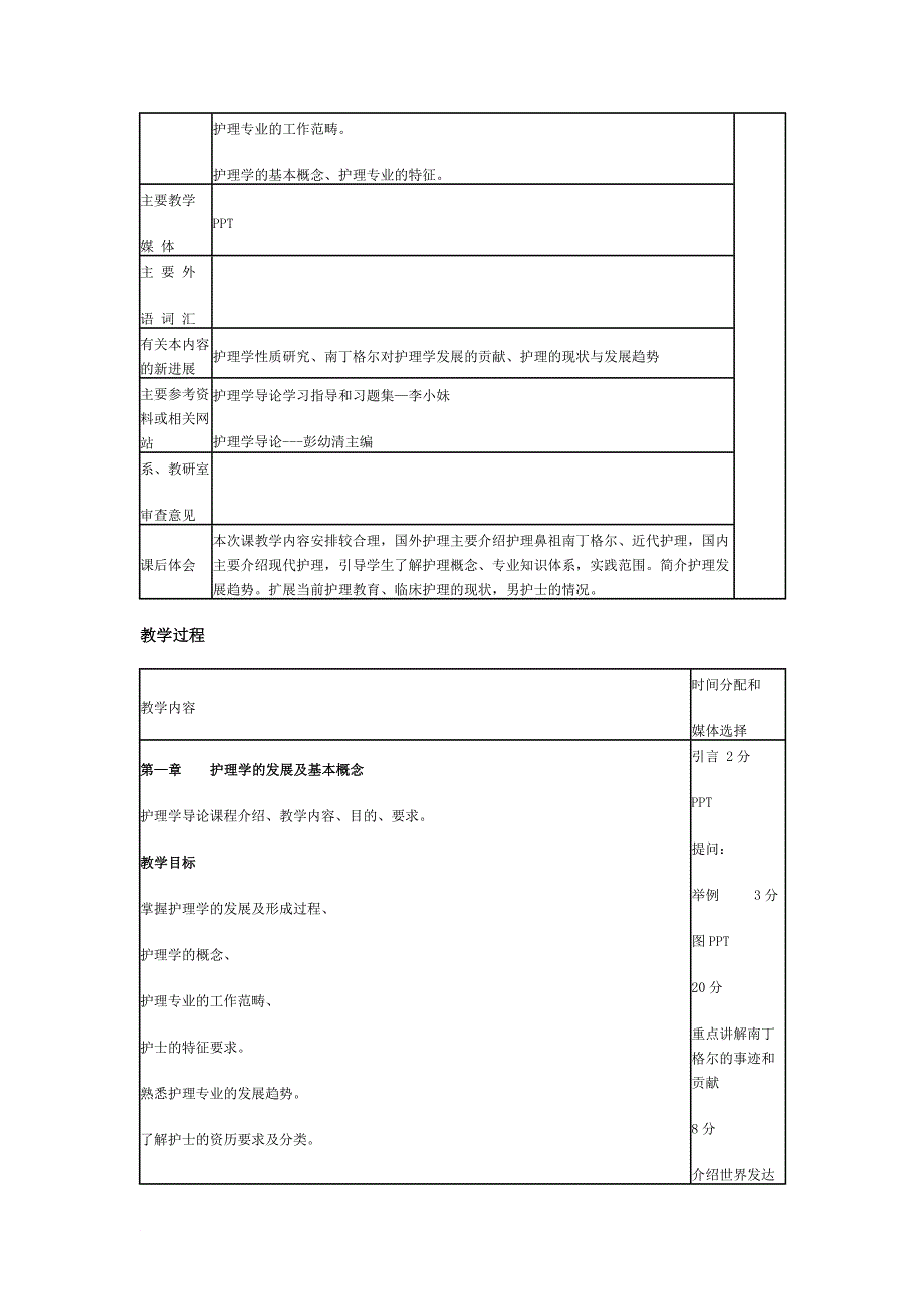 南方--护理学导论第一章教案.doc_第2页