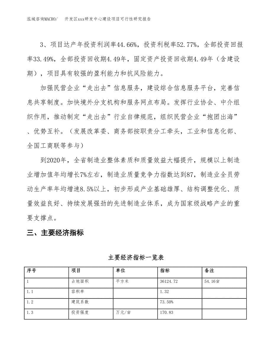 (投资11904.63万元，54亩）开发区xx研发中心建设项目可行性研究报告_第5页