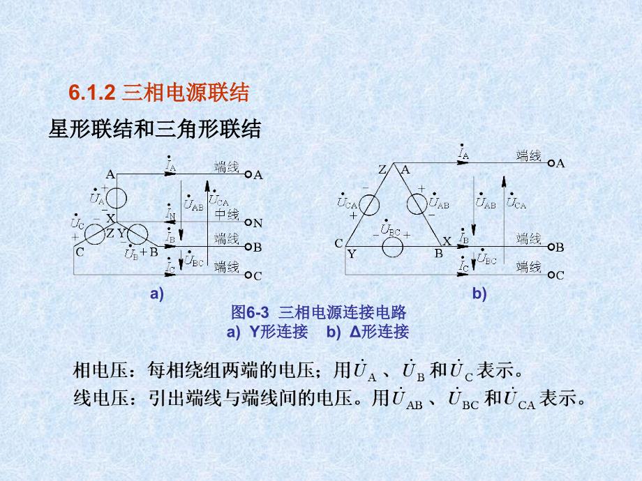 电工基础 教学课件 ppt 作者 张志良 第6章  三相电路_第4页