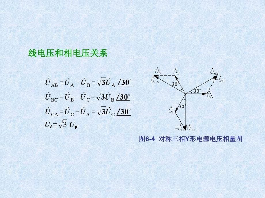 电工基础 教学课件 ppt 作者 张志良 第6章  三相电路_第5页