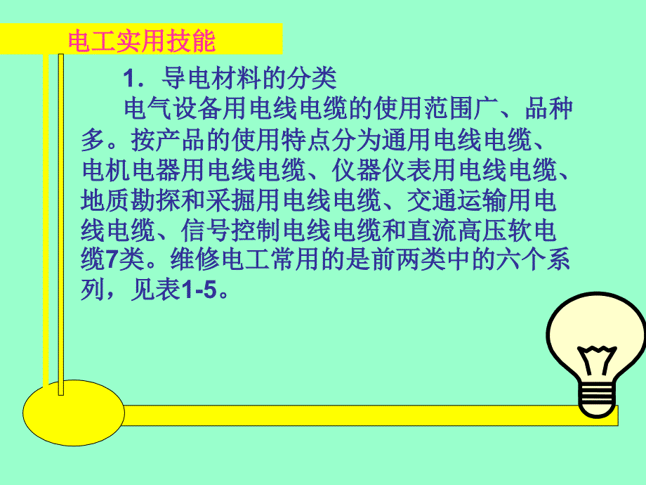 电工实用技能 教学课件 ppt 作者 王建 张凯 第一章15、16_第3页