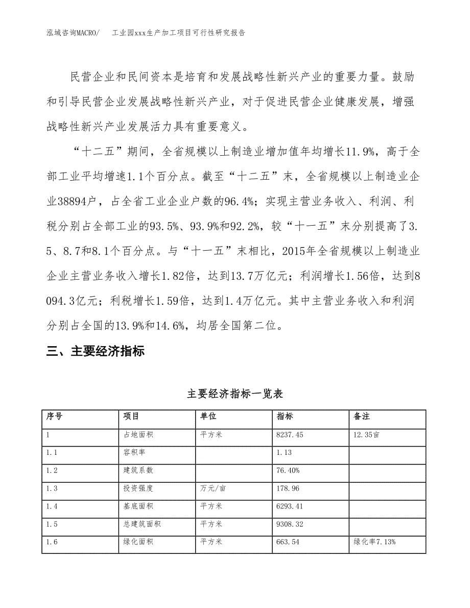 (投资2743.86万元，12亩）工业园xx生产加工项目可行性研究报告_第5页