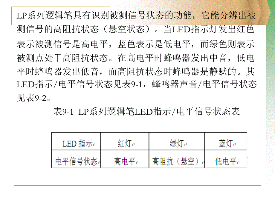 电子测量技术与仪器 教学课件 ppt 作者 康秀强 项目九 数据域测量与仪器_第4页