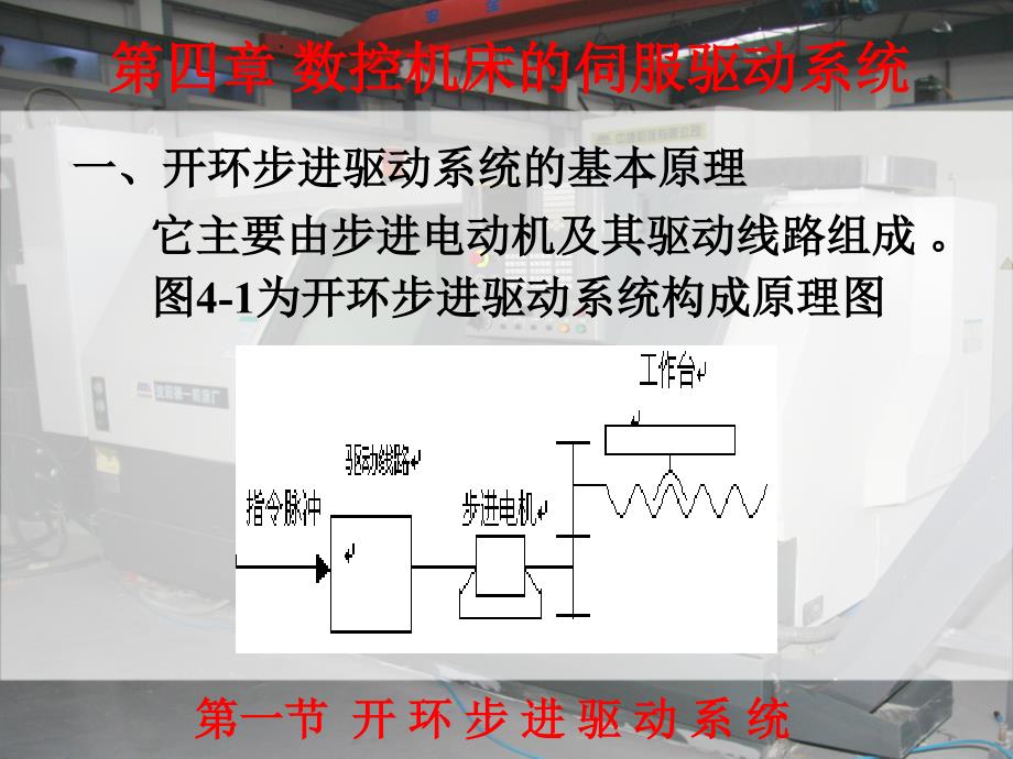 数控机床与维护 教学课件 ppt 作者 任级三 孙承辉第4章 4章1节_第1页