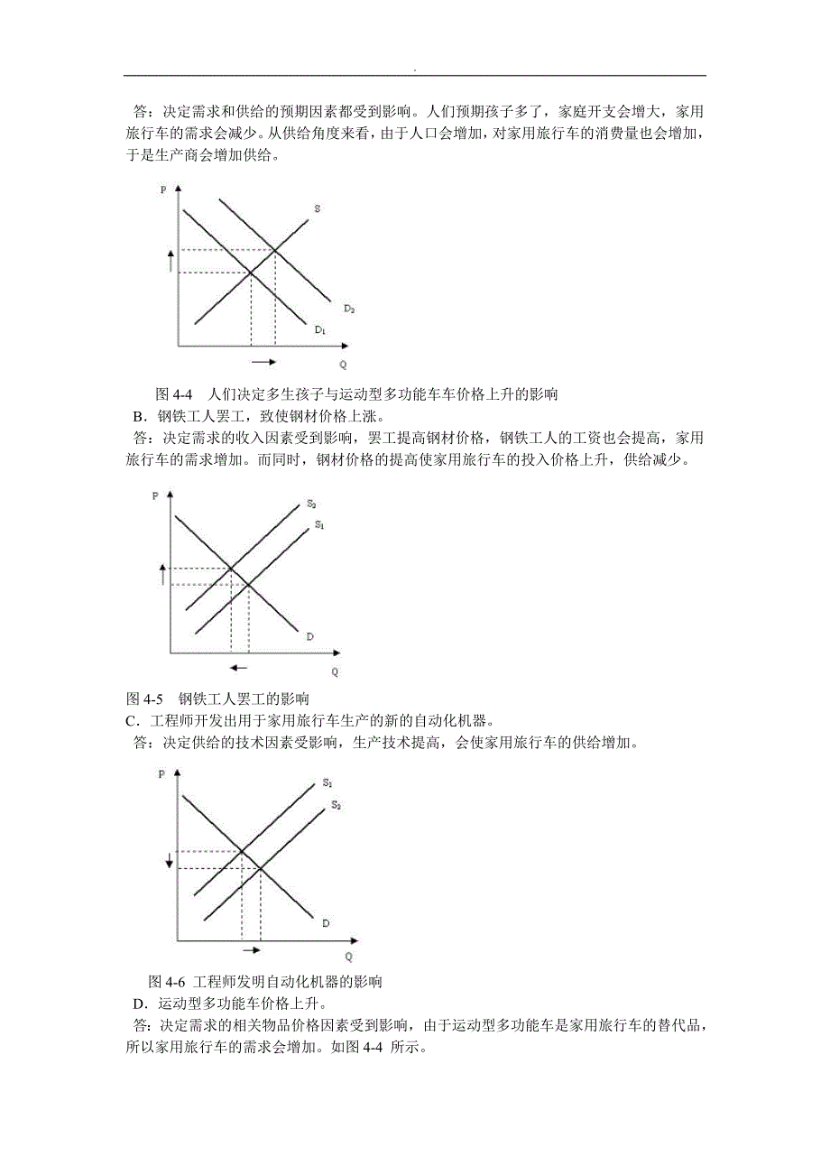 微观经济学第四章供给与~需求的市场力量_第2页