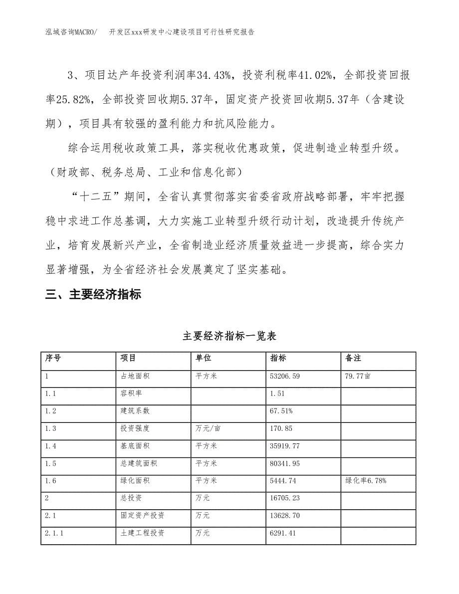 (投资16705.23万元，80亩）开发区xx研发中心建设项目可行性研究报告_第5页