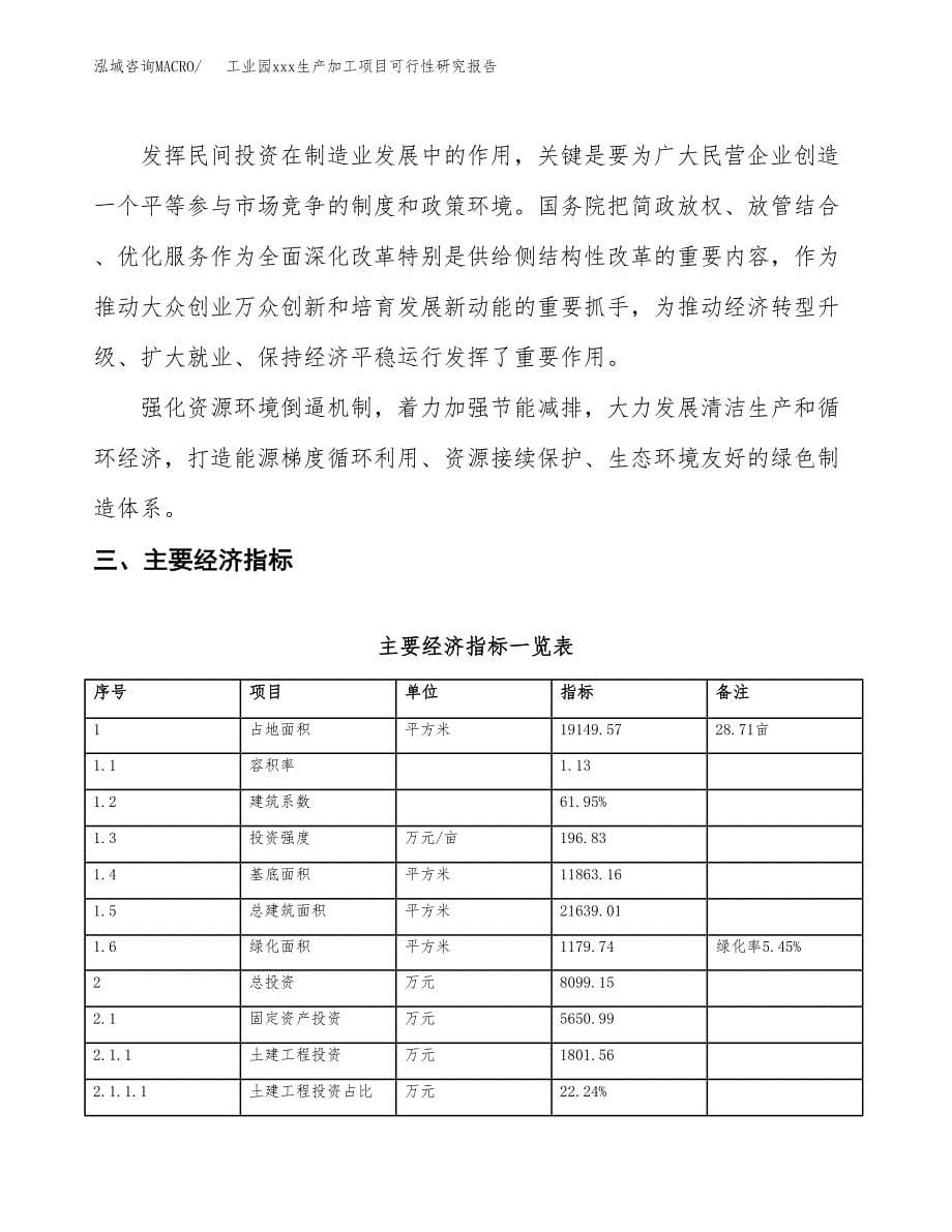 (投资8099.15万元，29亩）工业园xx生产加工项目可行性研究报告_第5页