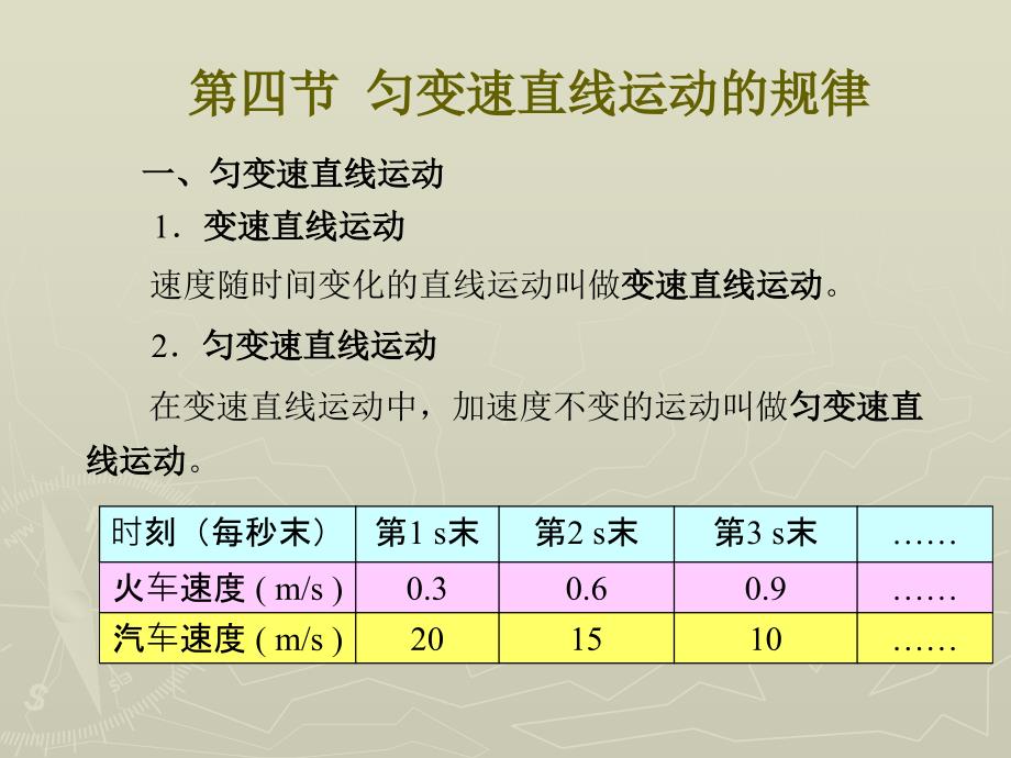 物理 上册 教学课件 ppt 作者 张密芬第三章 第四节 匀变速直线运动的规律_第1页