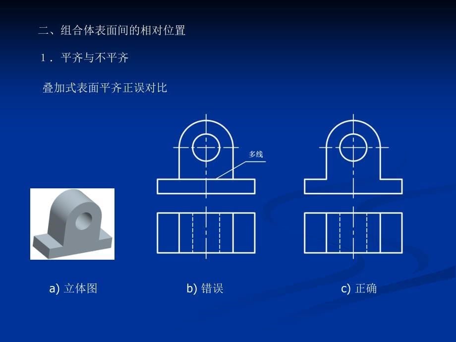 机械制图与识图 教学课件 ppt 作者 韩变枝 制图第5章_第5页