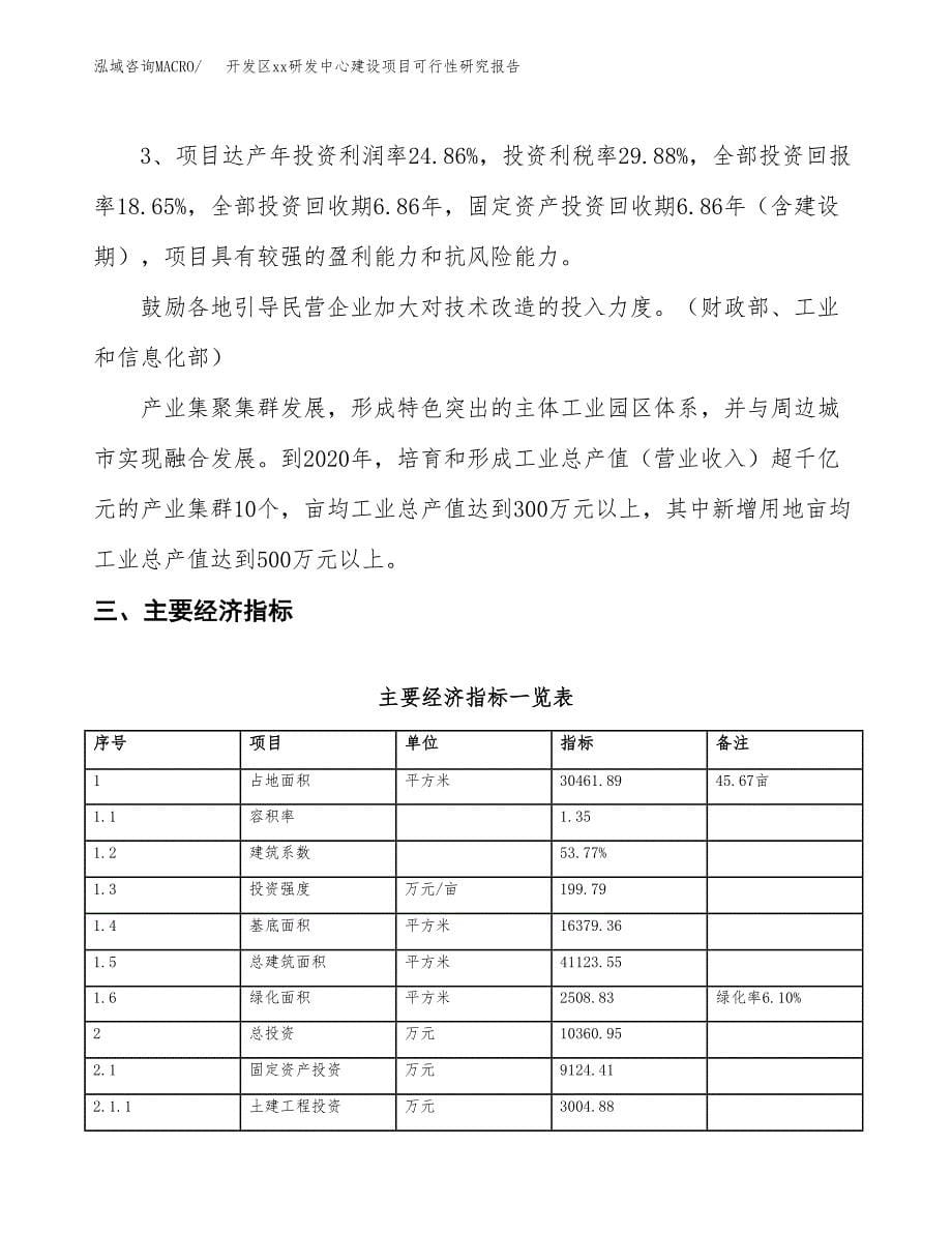 (投资10360.95万元，46亩）开发区xx研发中心建设项目可行性研究报告_第5页