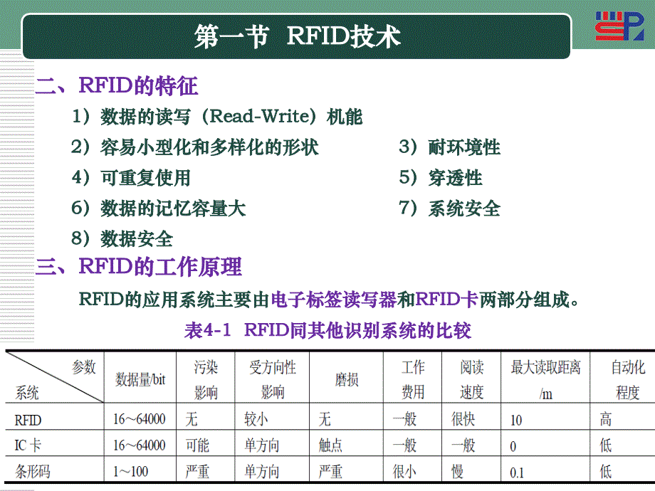 物联网 教学课件 ppt 作者 胡铮 第四章 物联网的技术组成_第4页