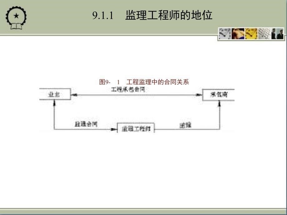 建设工程施工索赔 教学课件 ppt 作者 杨晓林 第9章　监理工程师的索赔管理_第5页