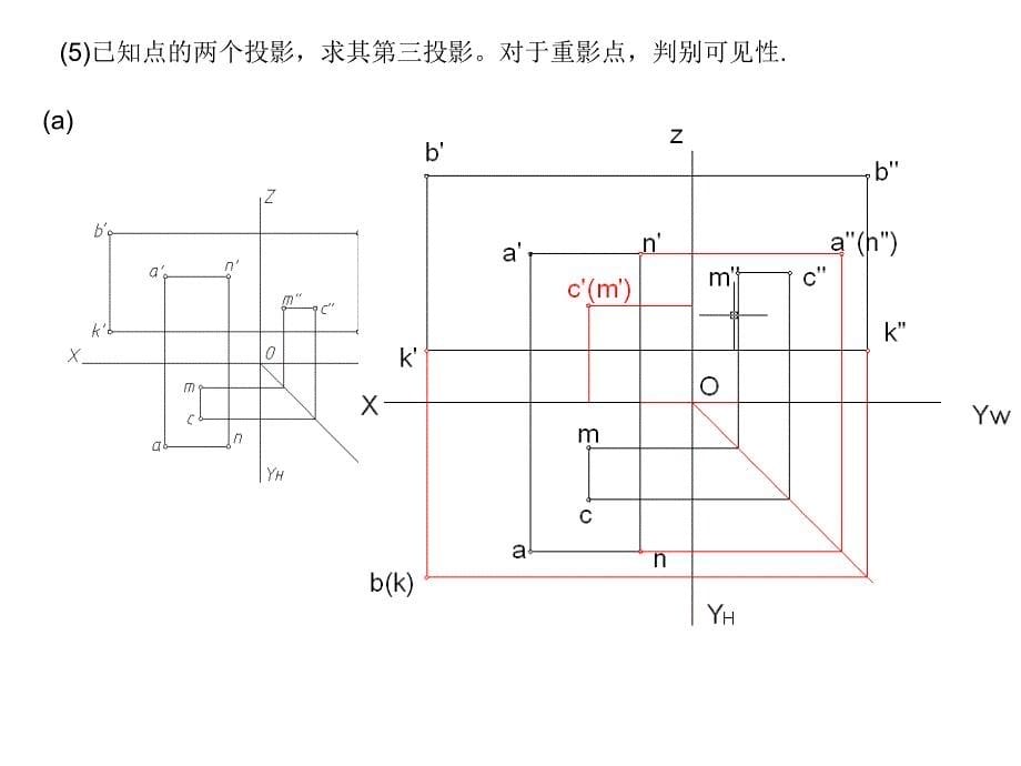 机械制图习题集 教学课件 ppt 作者 魏增菊 李莉 第二章_第5页