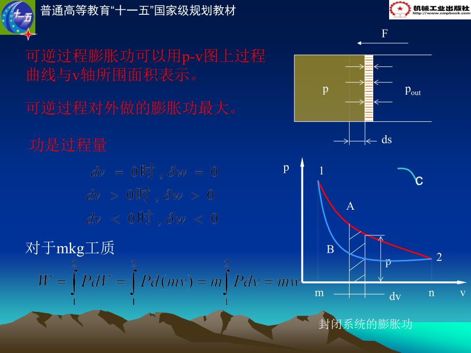 热工学基础 教学课件 ppt 作者 刘春泽第二章  热力学第一定律 2.3系统与外界_第3页