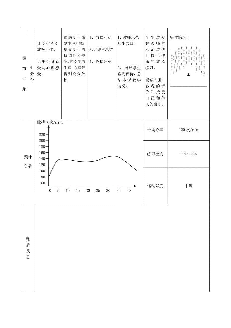 水平二(三年级)武术：马步冲拳课时教学设计_第5页