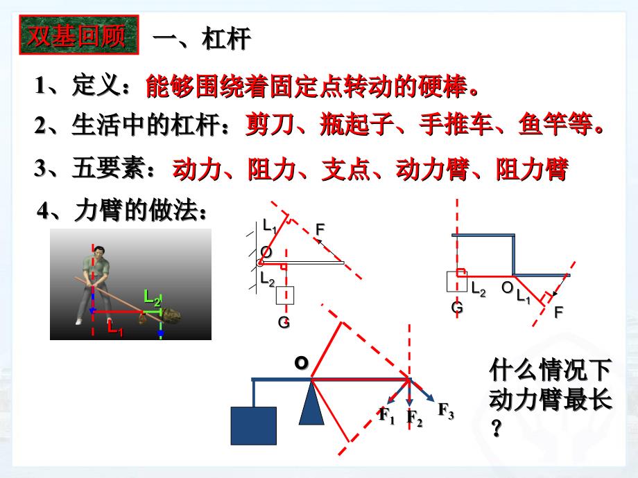 2017年中考人教版物理一轮复习 第十二章  简单机械 复习课件 (共22张)_第4页