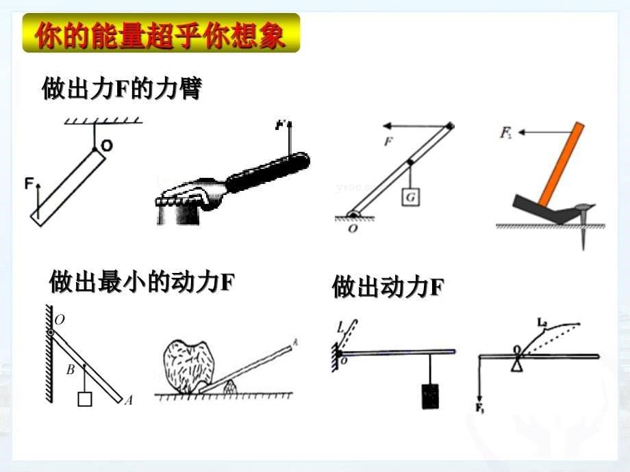 2017年中考人教版物理一轮复习 第十二章  简单机械 复习课件 (共22张)_第5页