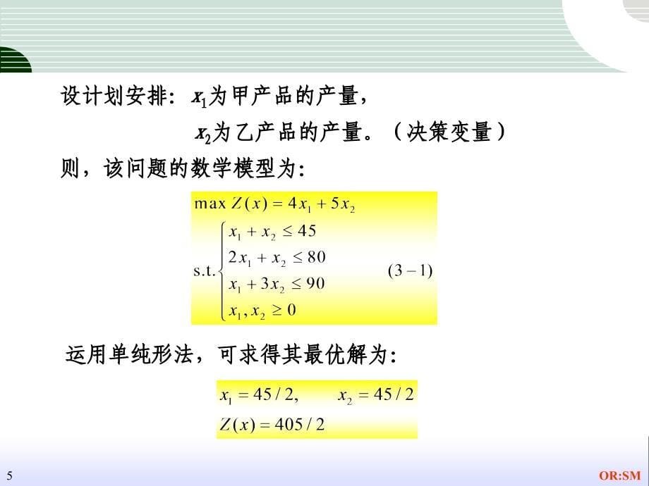 《管理运筹学》第3章--线性规划的对偶问题_第5页