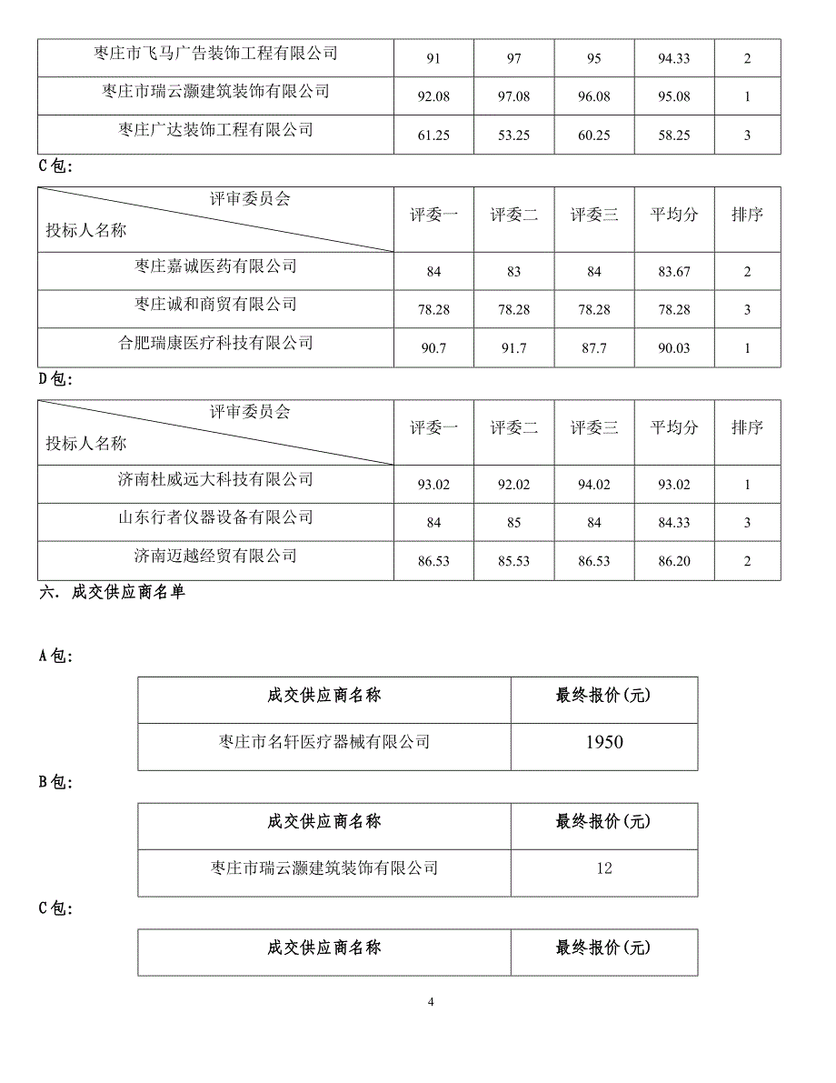 枣庄职业学院古城校区护理实训耗材、零星维修工程、医学院....doc_第4页