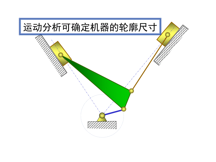 机械原理第2版 教学课件 ppt 作者 廖汉元 孔建益 壳体_第2页