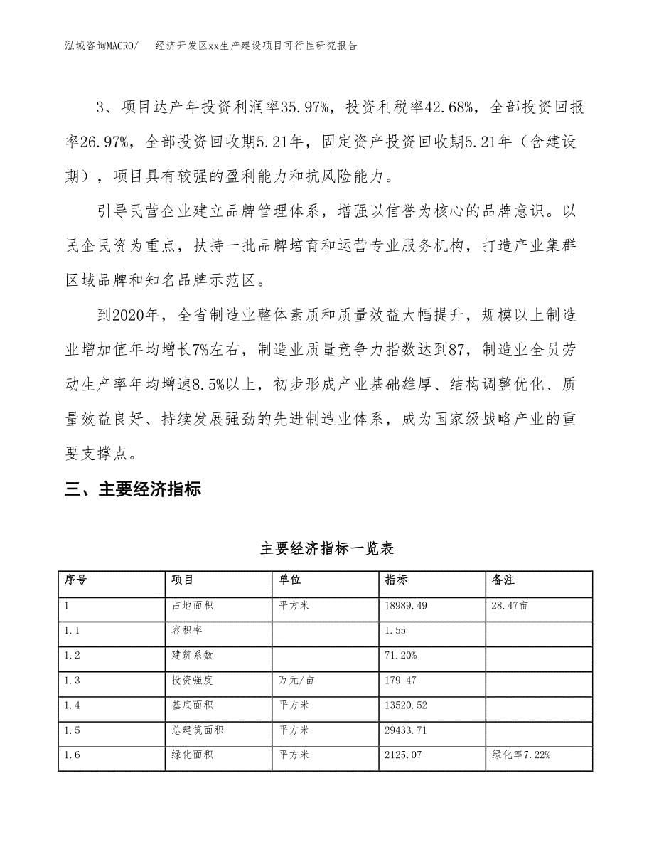 (投资6560.22万元，28亩）经济开发区xxx生产建设项目可行性研究报告_第5页