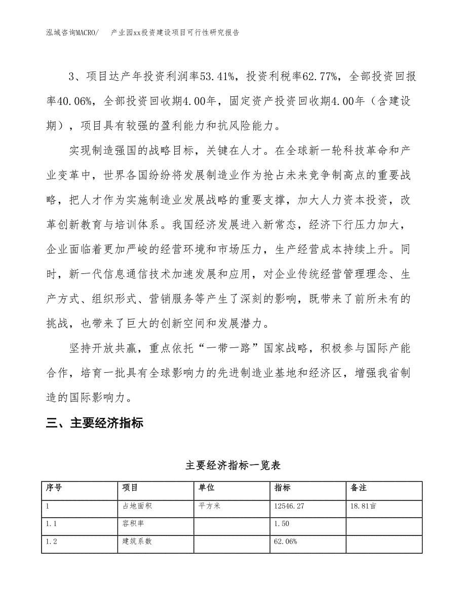 (投资4523.23万元，19亩）产业园xx投资建设项目可行性研究报告_第5页