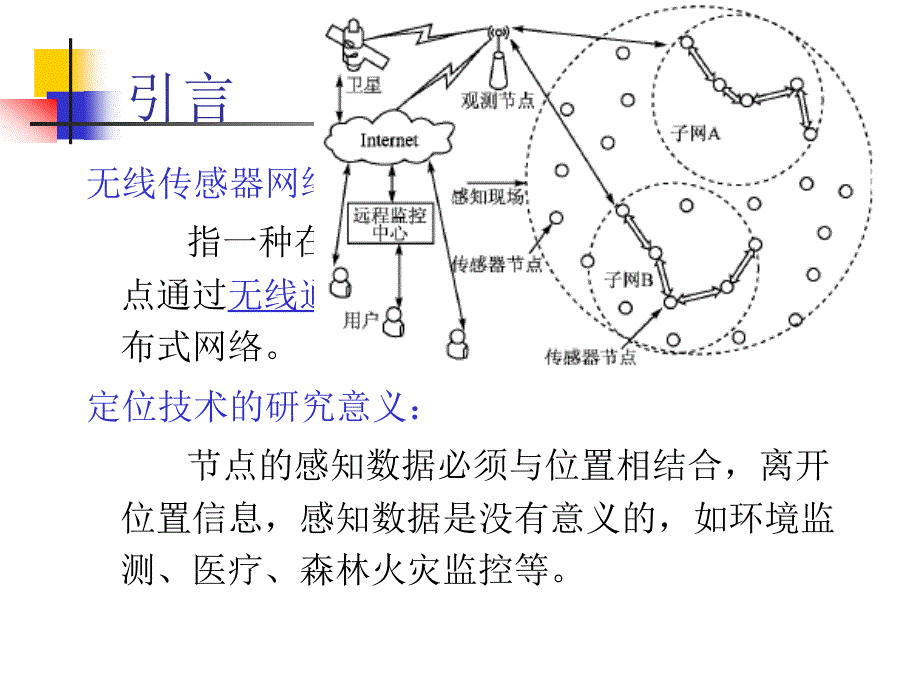 dv-hop定位算法_第3页