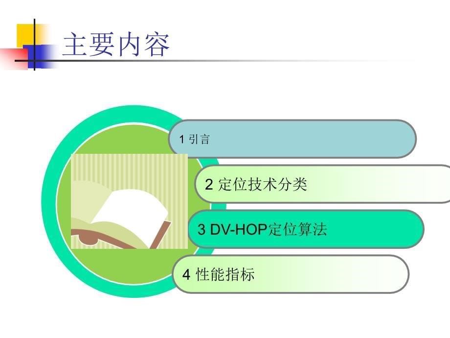 dv-hop定位算法_第5页