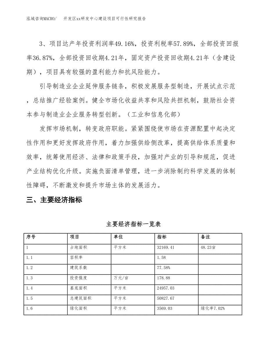 (投资11389.11万元，48亩）开发区xxx研发中心建设项目可行性研究报告_第5页