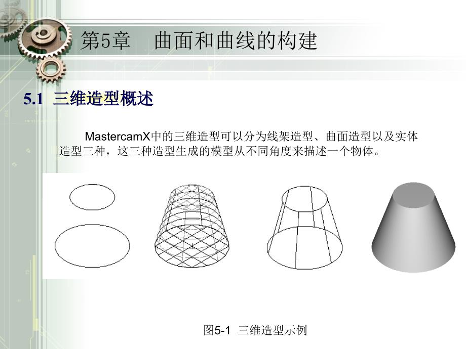 Mastercam应用教程 第3版 教学课件 ppt 作者 张延 课件 第5章_第2页