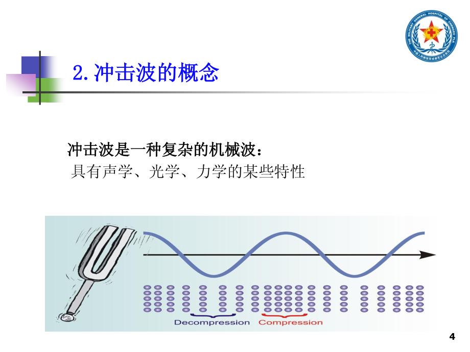 冲击波治疗技术的“前世今生”-张安仁_第4页