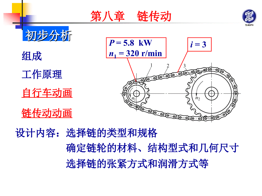 机械原理与机械零件 教学课件 ppt 作者 张景学第8章链传动 08链传动_第2页