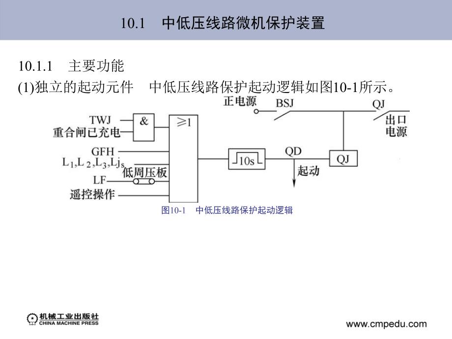 电力系统继电保护技术 教学课件 ppt 作者 许建安 第10章　中低压线路保护_第3页