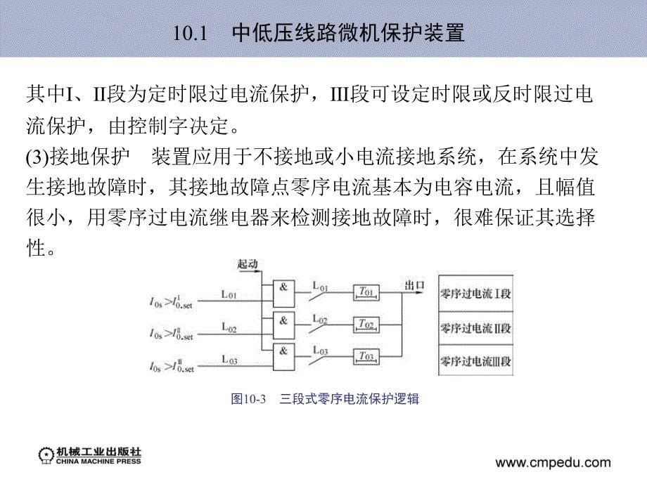 电力系统继电保护技术 教学课件 ppt 作者 许建安 第10章　中低压线路保护_第5页